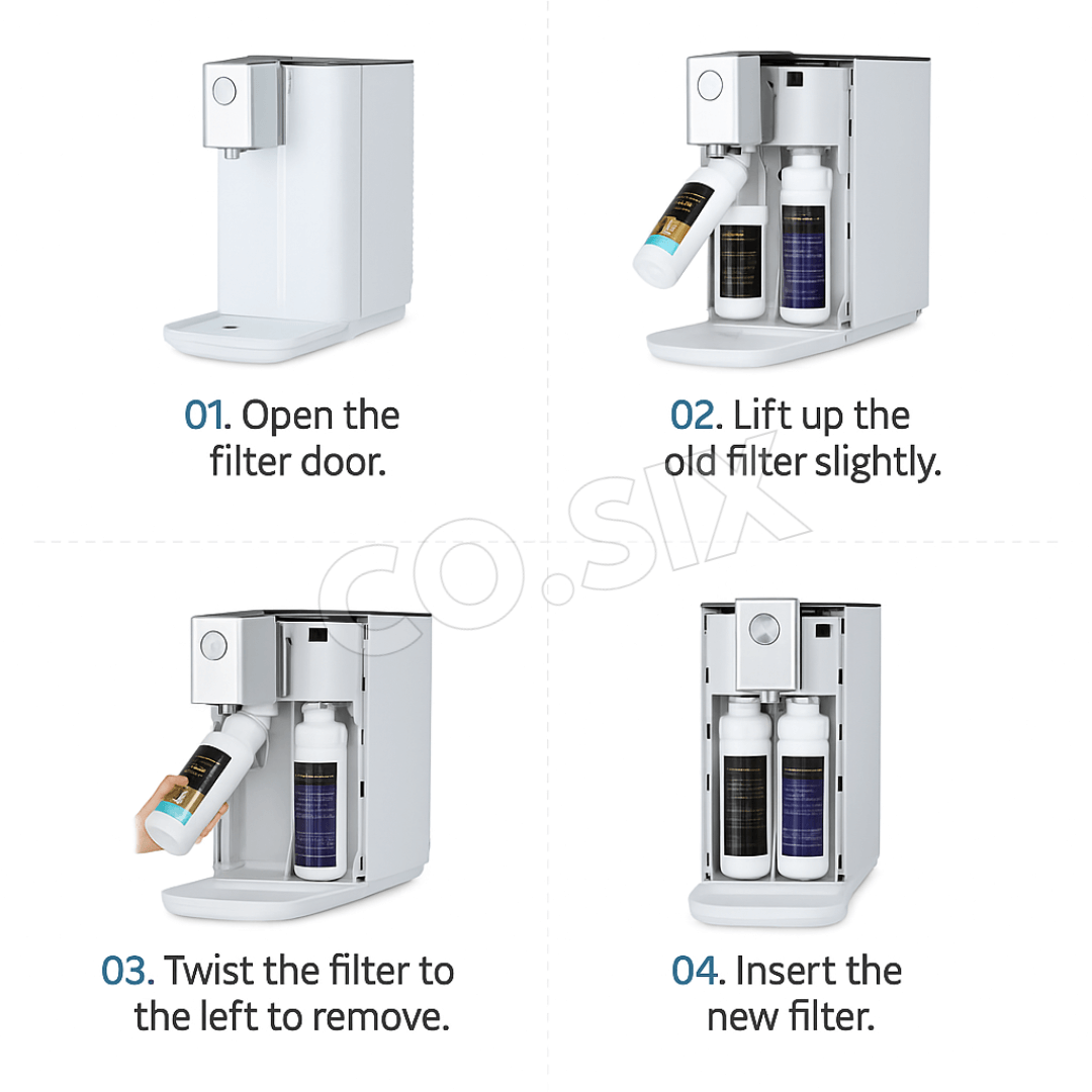 L.Health LG Puricare Purifier Compatible Water Filter 1Year Set
