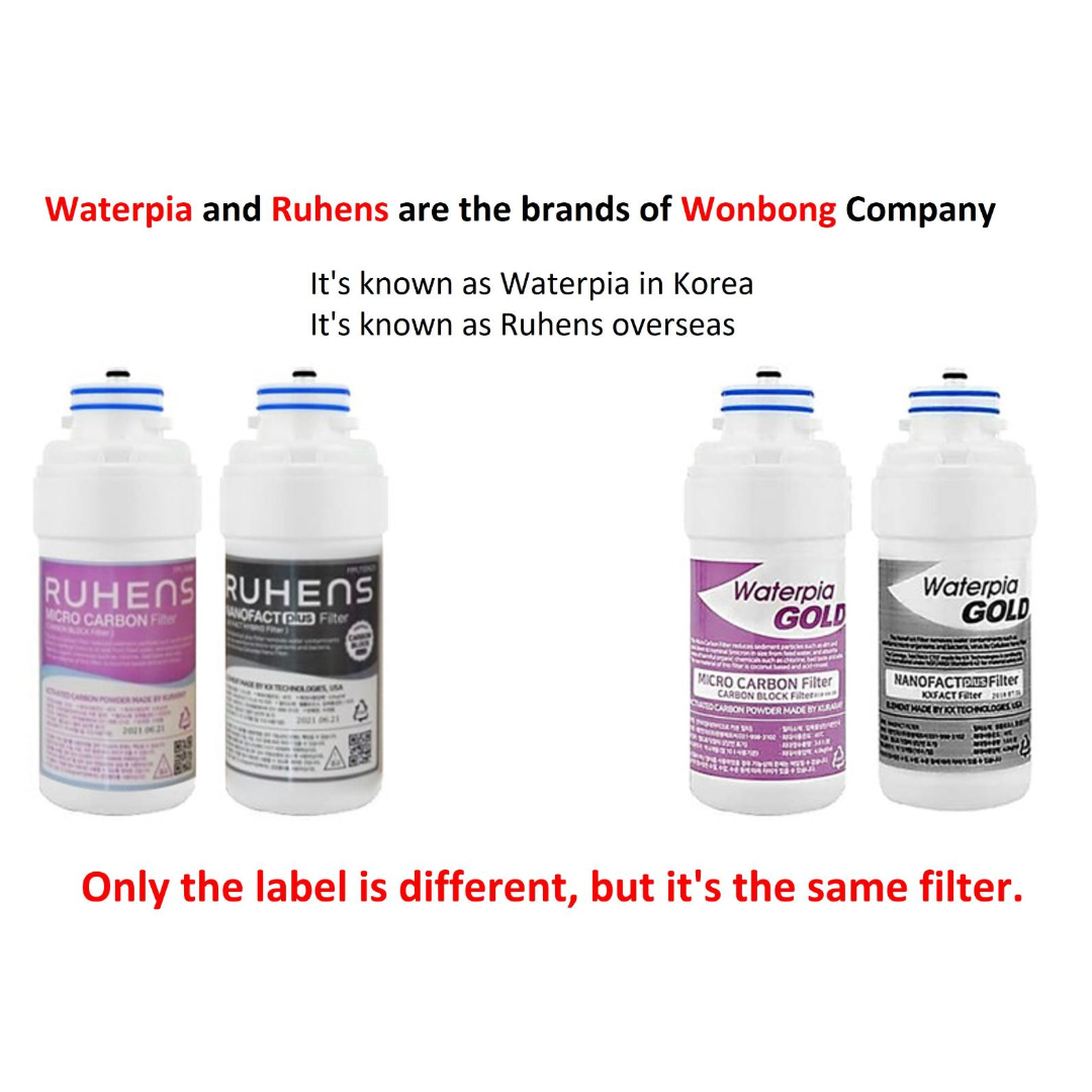 Ruhens V Series Self-Replaceable Water Filters( WHP-3200, hydroflux h2300)