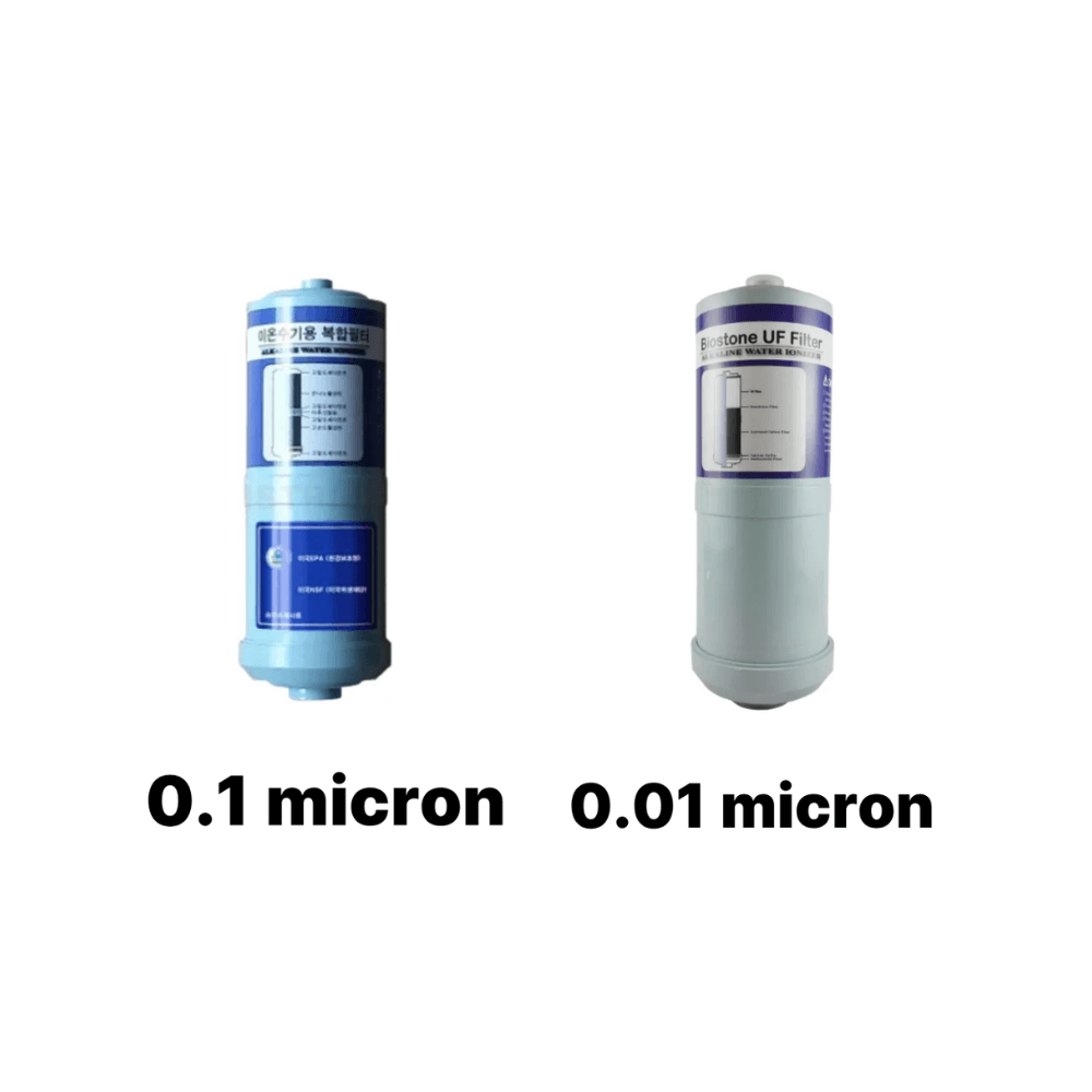 Compatible Water Ionizer Filter / Mavello, Melody, Jupiter, IonSense, Kemp