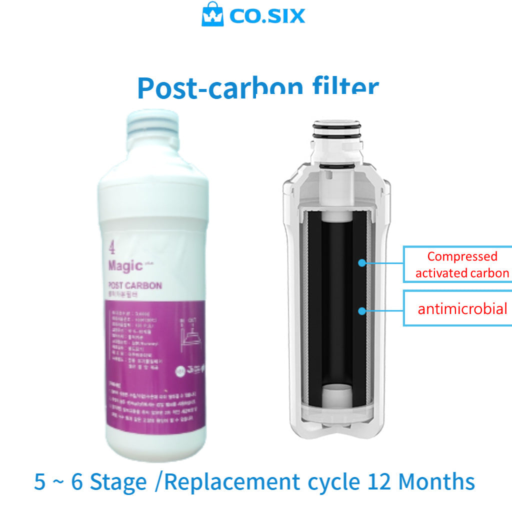 CO.SIX Pureal Direct replacement Filter ( Pureal, Picogram, Novita compatible)