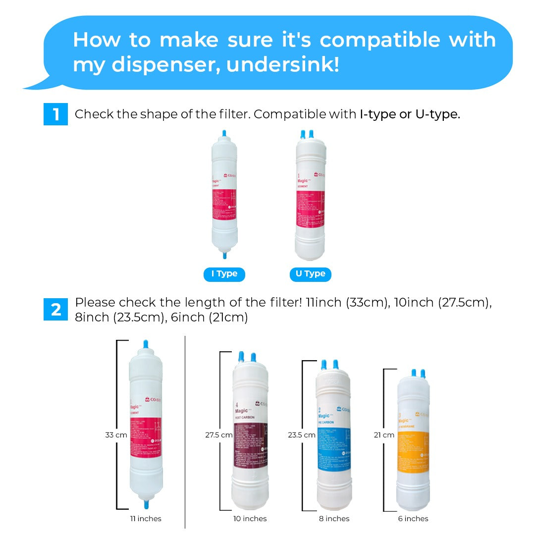 CO.SIX Magic Plus Water Filter / U type 8 inch Cartridge