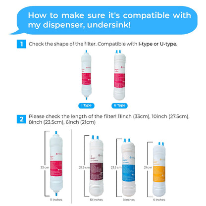 CO.SIX Magic Plus Water Filter / U type 8 inch Cartridge