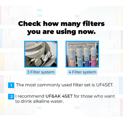 CO.SIX Magic Plus Water Filter / U type 10 inch Cartridge