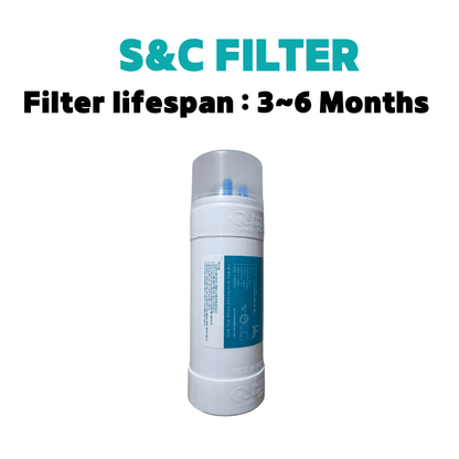 CO.SIX Water Filter Compatible with CUCKOO TITAN, KIUT, GRLAMOUR, MARVEL, GRANDE / 100% Compatible