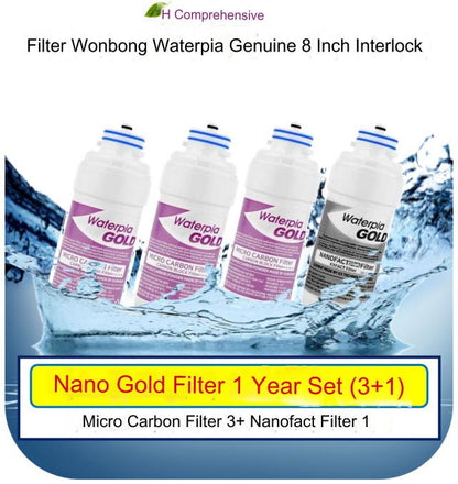 Ruhens V Series Self-Replaceable Water Filters( WHP-3200, hydroflux h2300)