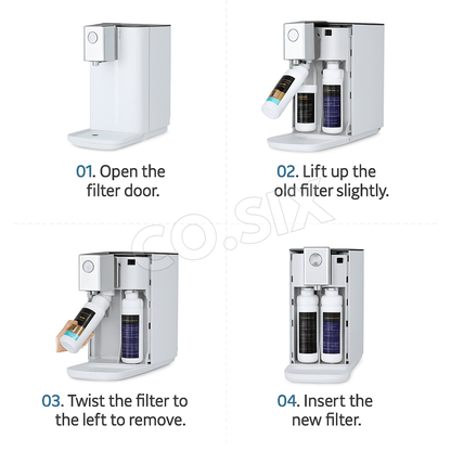 L.Health LG Puricare Purifier Compatible Water Filter 1Year Set