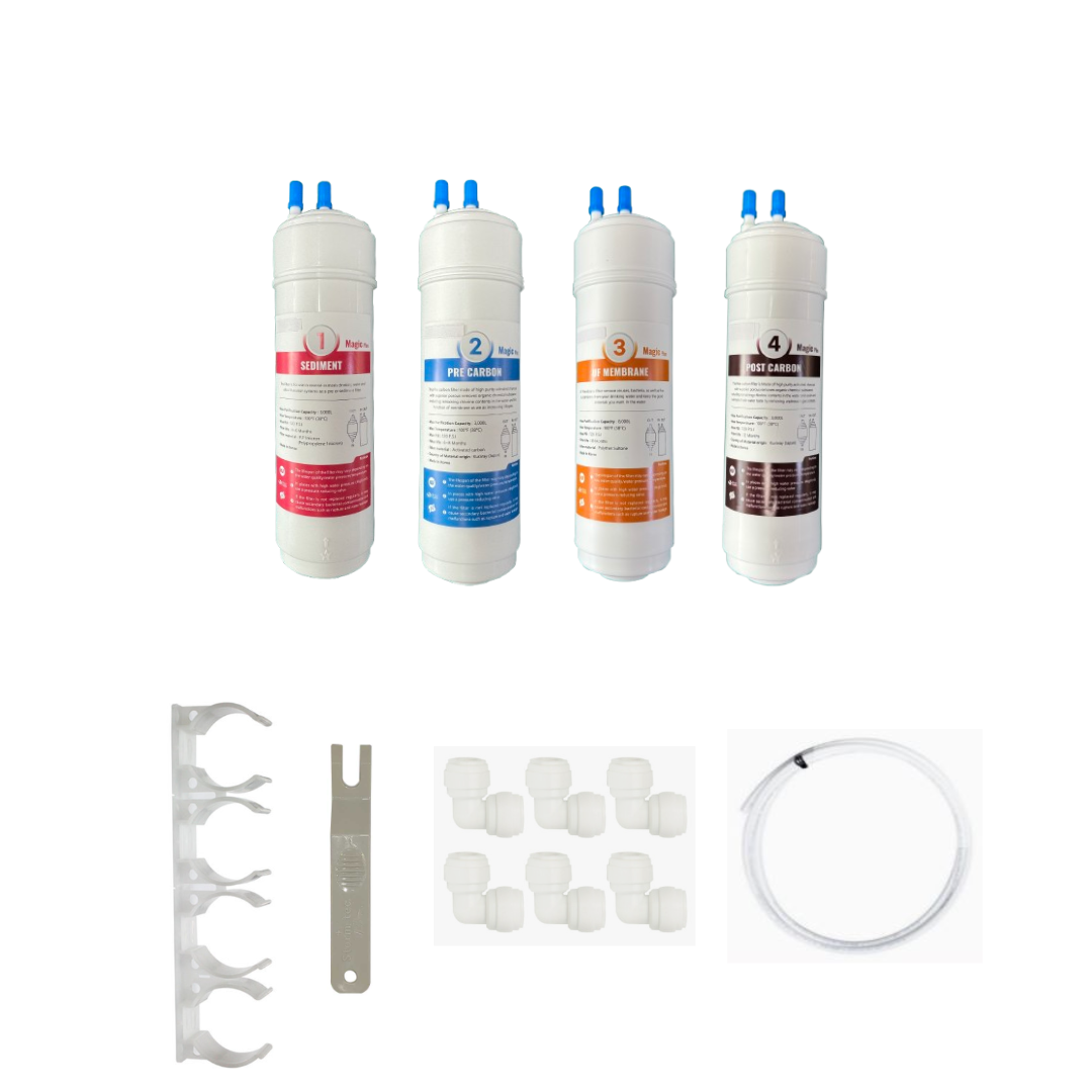 CO.SIX Magic+ Water Filter Package For Sterra Y