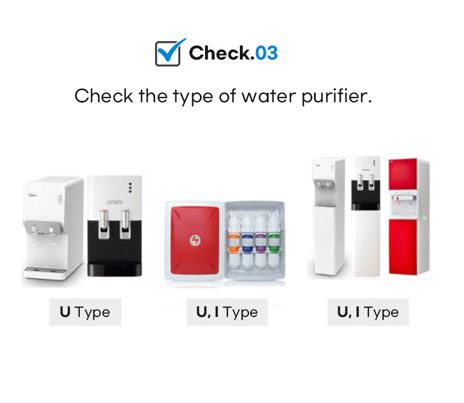 CO.SIX Magic Plus Water Filter / U type 10 inch Cartridge